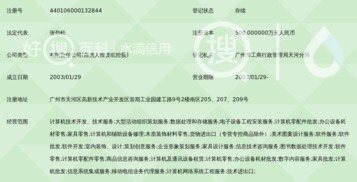廣州圖創(chuàng)計算機(jī)軟件開發(fā) 好搜百科的技術(shù)創(chuàng)新之路