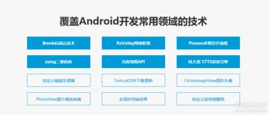 從零到一 新手如何快速開發(fā)Android App（完整指南）